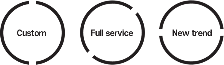 Custom, Full service, New trend